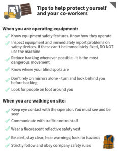 Mobile Equipment Infographics